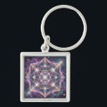 Chaveiro The 7 Chakras´11<br><div class="desc">The 7 chakras are energy centers aligned along the spine that influence different areas of life — from safety and creativity to confidence,  love,  communication,  intuition,  and spirituality. When balanced,  they support harmony,  inner strength,  and overall well-being.</div>