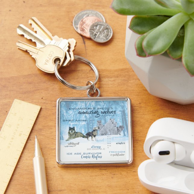 Chaveiro Tipografia Incrível dos Lobos | Personalizado (Mesa)