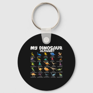 Chaveiro Tipos De Dinossauros Meu Alfabeto De Dinossauro Ck