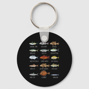 Chaveiro Tipos De Espécies De Peixes De Água Salgada Biolog