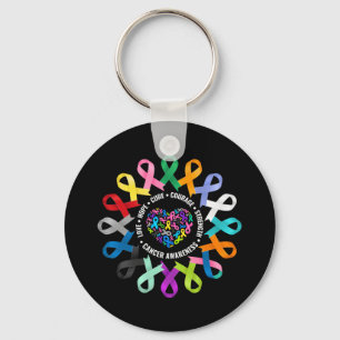 Chaveiro Todos os Canceres de Sensibilização do Cancer Card