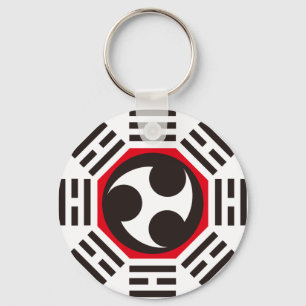 CHAVEIRO TOMOE (巴)