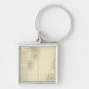 Chaveiro Tonga Oceania n.o 47