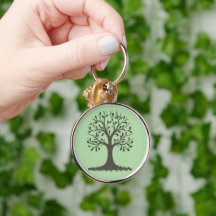 🌳 Tree of Life Aluminium Keychain