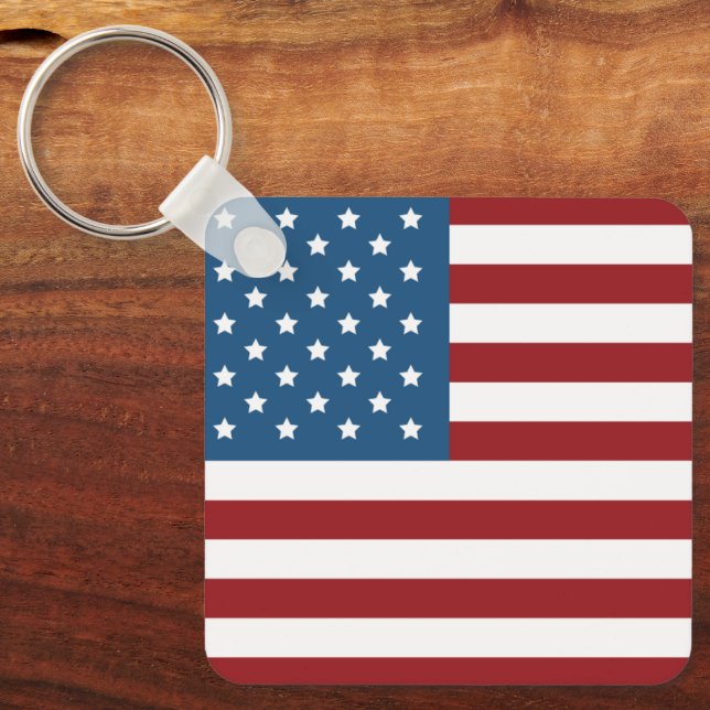 Chaveiro Trendy Custom Keychain (Frente)