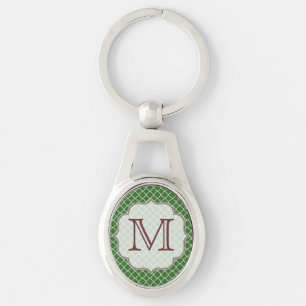 Chaveiro Triterfoil Verde Latti Monograma Chave Inicial