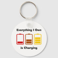 Tudo que eu possuo está cobrando