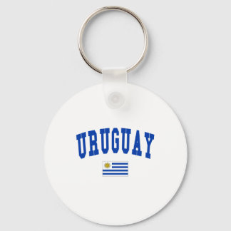 CHAVEIRO URUGUAI