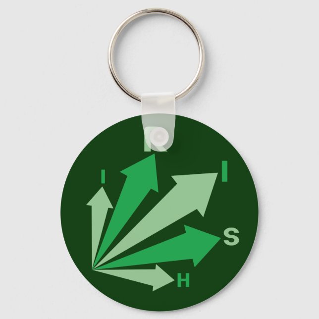 Chaveiro vá, IRISH! (Frente)