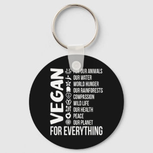 Chaveiro Vegan Para Tudo Salvar O Planeta Terra Horária