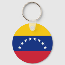 Chaveiro Venezuela