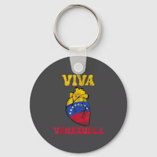 Chaveiro Venezuela Livre 2026 Bandeira do Coração da Venezu