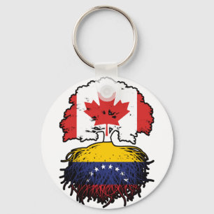 Chaveiro Venezuela Venezuelano Canadense Canadá Raízes da Á