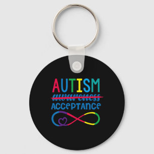 Chaveiro Vermelho Em vez de Autismo Em Abril Nós Usamos Ver