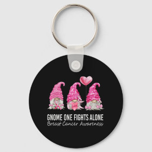 Chaveiro Vestimos Gnomies Gnomos Rosa Sensibilização para o