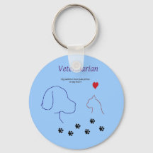 Veterinária-Paw imprime no meu coração