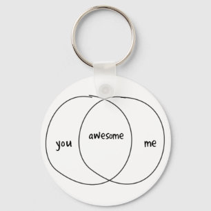 Chaveiro Você mim diagrama impressionante de Venn