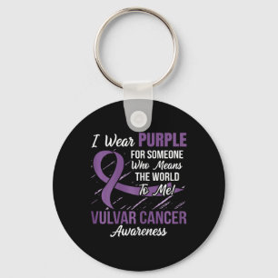 Chaveiro Vulvar Cancer Ribbon Alguém Que Quer Dizer Mundo A