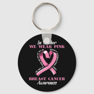 Chaveiro Warri de Fita Rosa, Sobrevivência do Cancer da Mam