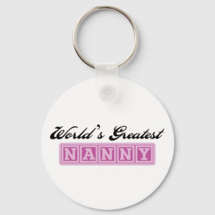 Chaveiro World' o grande baby-sitter de s