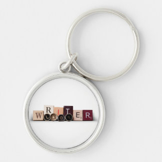 Chaveiro WriterLoop