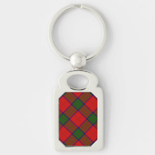 Chaveiro xadrez vermelho verde Robertson tartan
