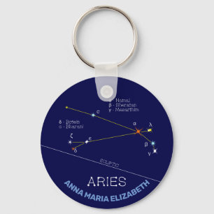 Chaveiro Zodiac Constelação Aries