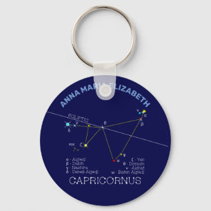 Chaveiro Zodíaco Constelação Capricornus