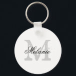 Chaveiros de Bridesmaid com nome personalizado mon<br><div class="desc">Chaveiros de ponte com nome personalizado monograma. Correntes de botões redondos para a comitiva das noivas. Adicione sua própria letra inicial. Tipografia de safra com letra elegante. Festa elegante e monogramada favorece ideia de presente para casamento, chá de panela, solteira, final de semana das meninas, noivado, aniversário etc. Divertido para...</div>