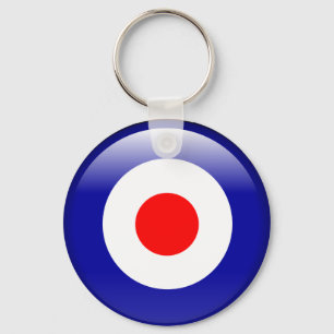 chaveiros de destino do modo 3D