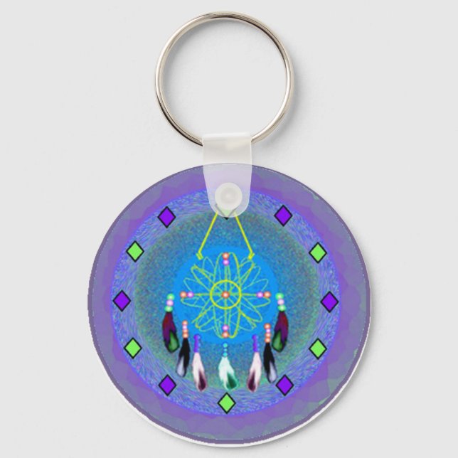 Chaveiros do Dreamcatcher (Frente)