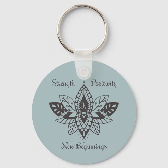 Chaveiros Para Kathy (Frente)