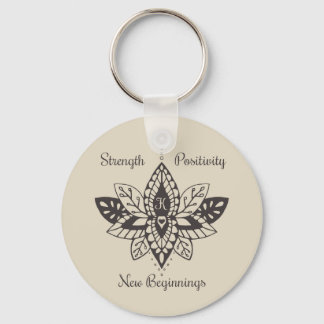 Chaveiros Para Kathy