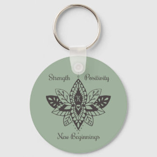 Chaveiros Para Kathy