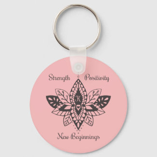 Chaveiros Para Kathy