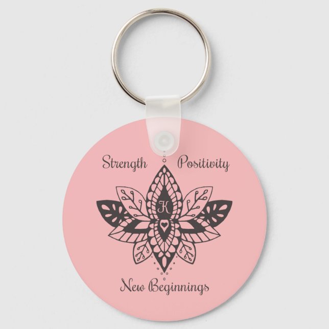 Chaveiros Para Kathy (Frente)