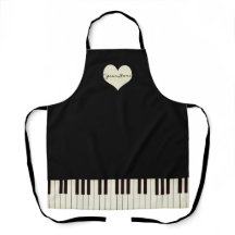 Chaves do Piano
