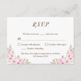 Cherry Blossoms Watercolor Wedding RSVP Card