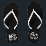 Chinelos Monograma de Script de Pré-Disquete Preto e Branco<br><div class="desc">POR FAVOR, ENTRE EM CONTATO COMIGO ANTES DE FAZER PEDIDOS COM SUAS INICIAIS MONOGRAMAS NESTA ORDEM: PRIMEIRO, ÚLTIMO, MÉDIO. Vou personalizar o seu monograma e enviar-lhe por correio eletrônico o link para solicitar. Aguarde até que eu lhe envie o link com seu design personalizado. sandálias de sacudir de pré-disquete, de...</div>