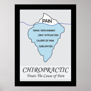 Chiropractic trata a Poster da causa