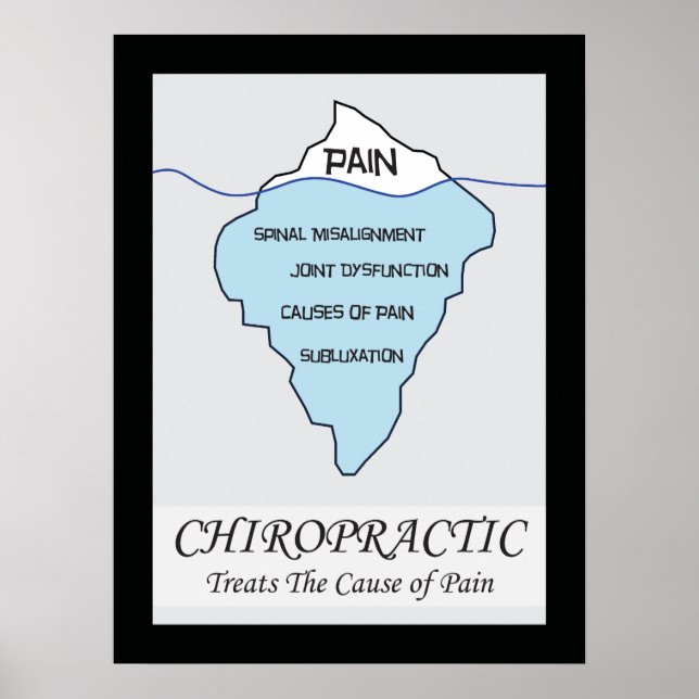 Chiropractic trata a Poster da causa (Frente)