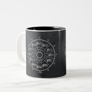 Círculo de cinquenta músicos presentes caneca