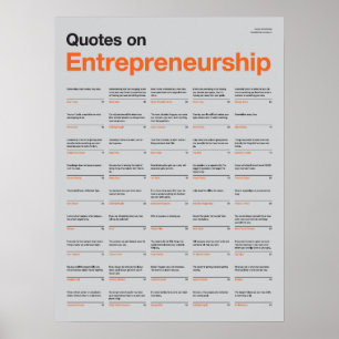 Citações no poster do empreendimento - edição
