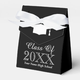 Classe personalizada de caixas de favoritos de fes