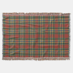 Cobertor Antigo Ancião MacGill Original Tartan Escocês