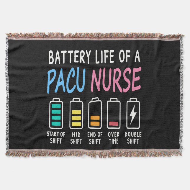 Cobertor Battery life of a PACU nurse levels humor (Frente)