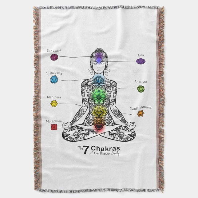 Cobertor Chakra (A woven blanket with a design of a person in a meditative pose!)