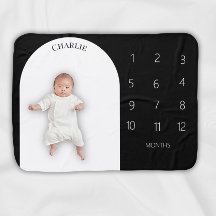 Nome Personalizado de Folha do Marco Mensal do Arr