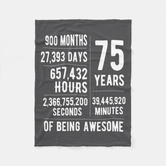 Cobertor De Velo 75th Birthday Men Women Funny 75 Years Old  (Frente)