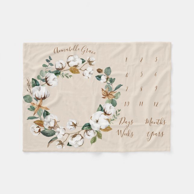 Cobertor De Velo Algodão Eucalyptus Wreath Mensal (Frente (Horizontal))